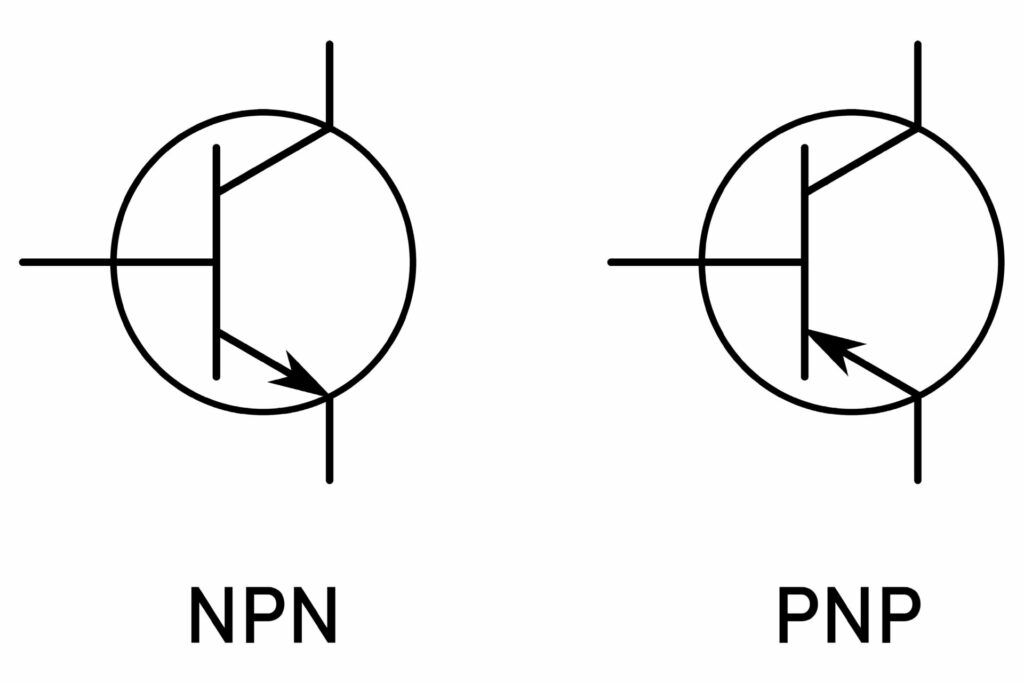 Symboles d’un transistor de type NPN et d’un transistor de type PNP